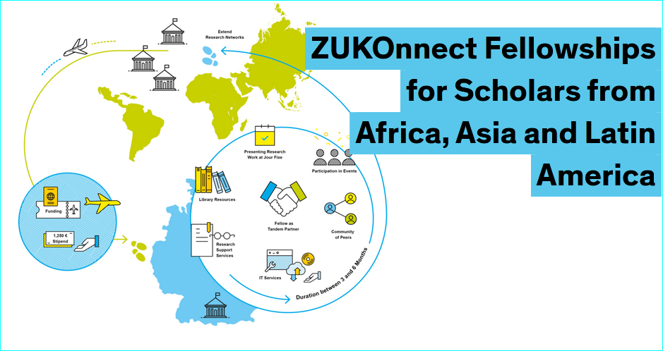 ZUKOnnect Fellowships for Scholars from Africa, Asia and Latin America